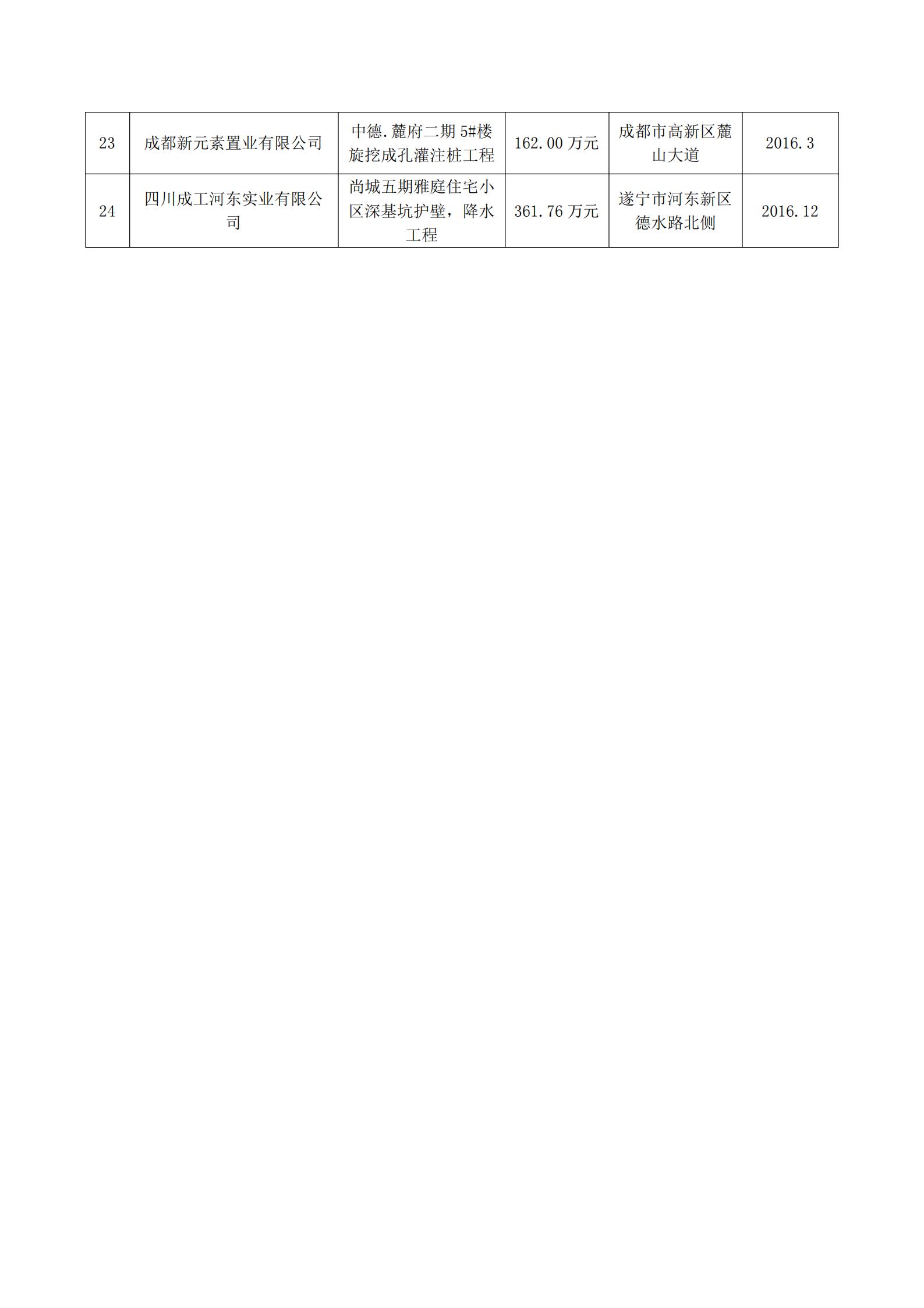 公司業(yè)績表2021.03.19_04.jpg